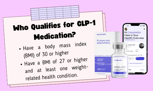 qualifications for GLP-1 weight loss medications