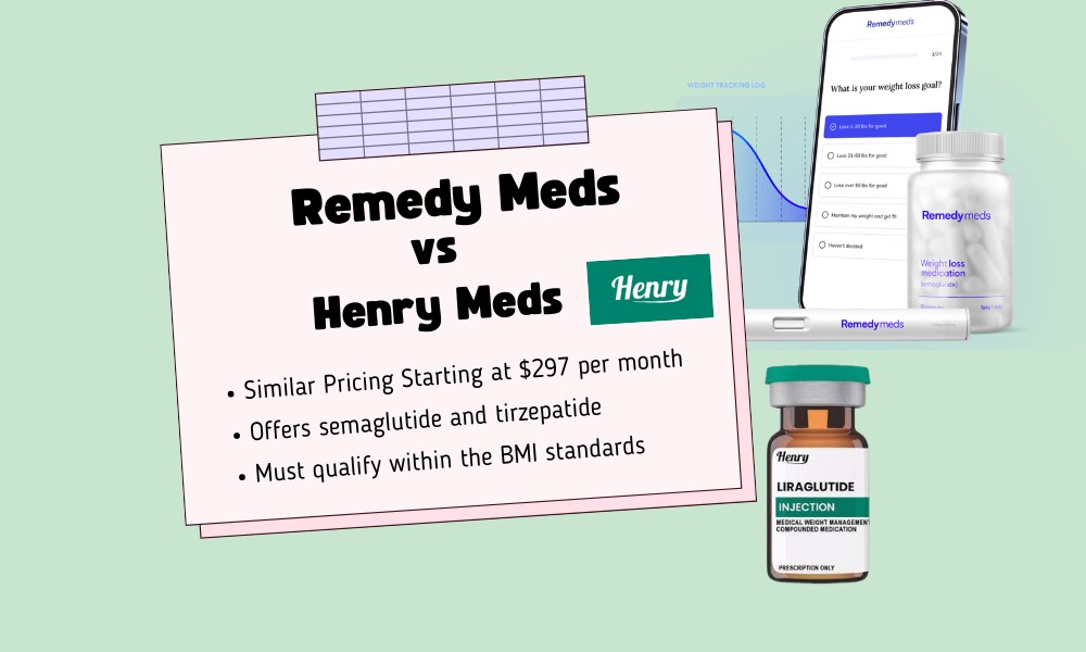 remedy meds vs. henry meds comparison