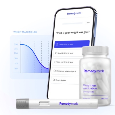 remedy meds glp-1 medications