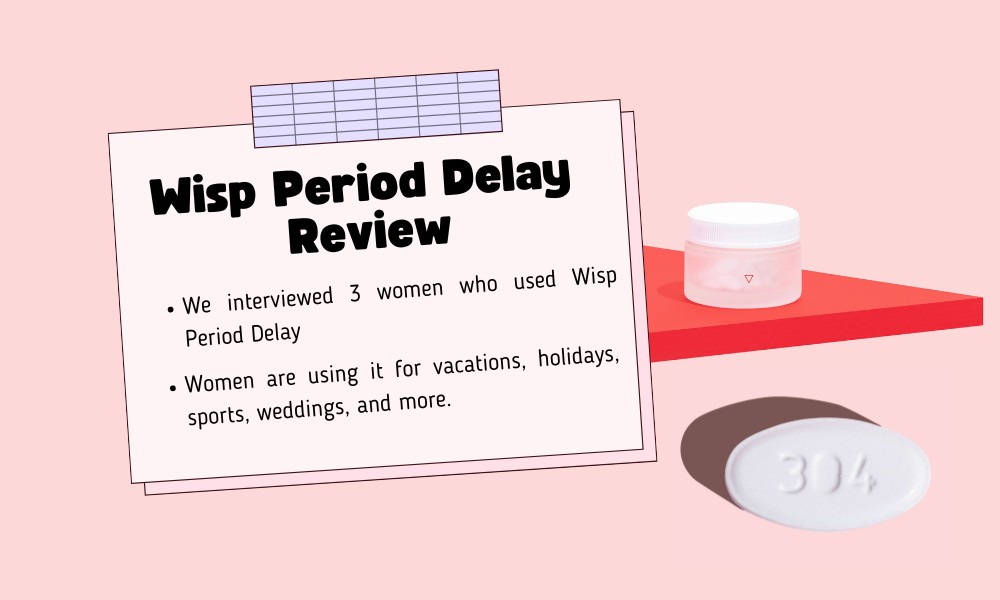 wisp period delay reviews of real customers