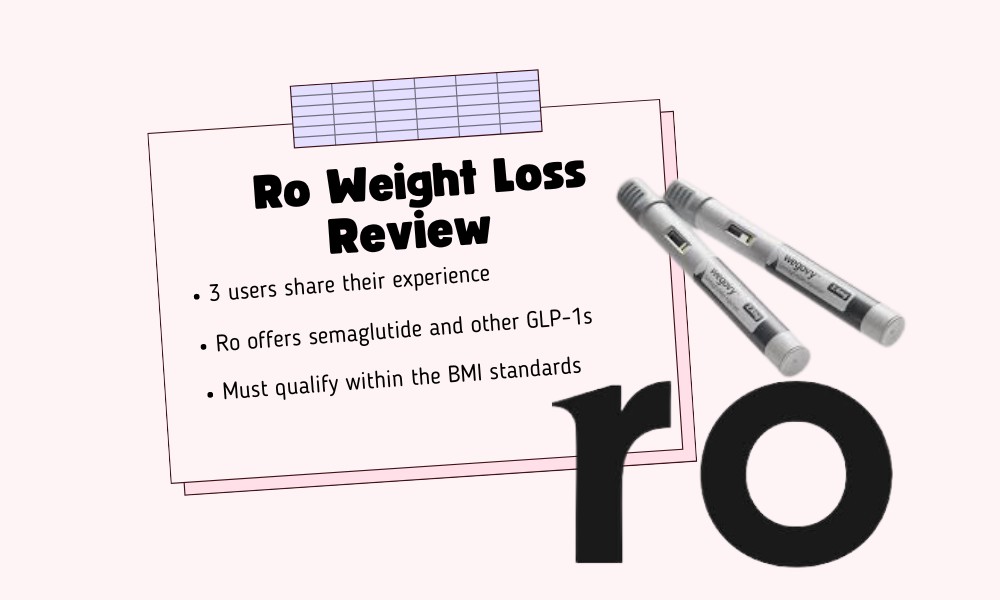 ro weight loss review semaglutide